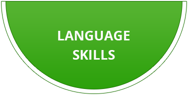Language Skills (First dimension of education)